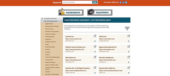 Directory